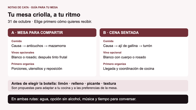 Dos rutas propuestas: mesa para compartir con causa, anticuchos y mazamorra; cena sentada con causa, ají de gallina y turrón. Ajustar bebidas al limón, picante y textura; agua y opciones sin alcohol en ambas.