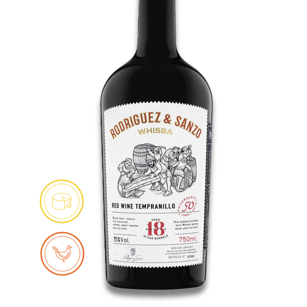 Whiskey Barrel 2021