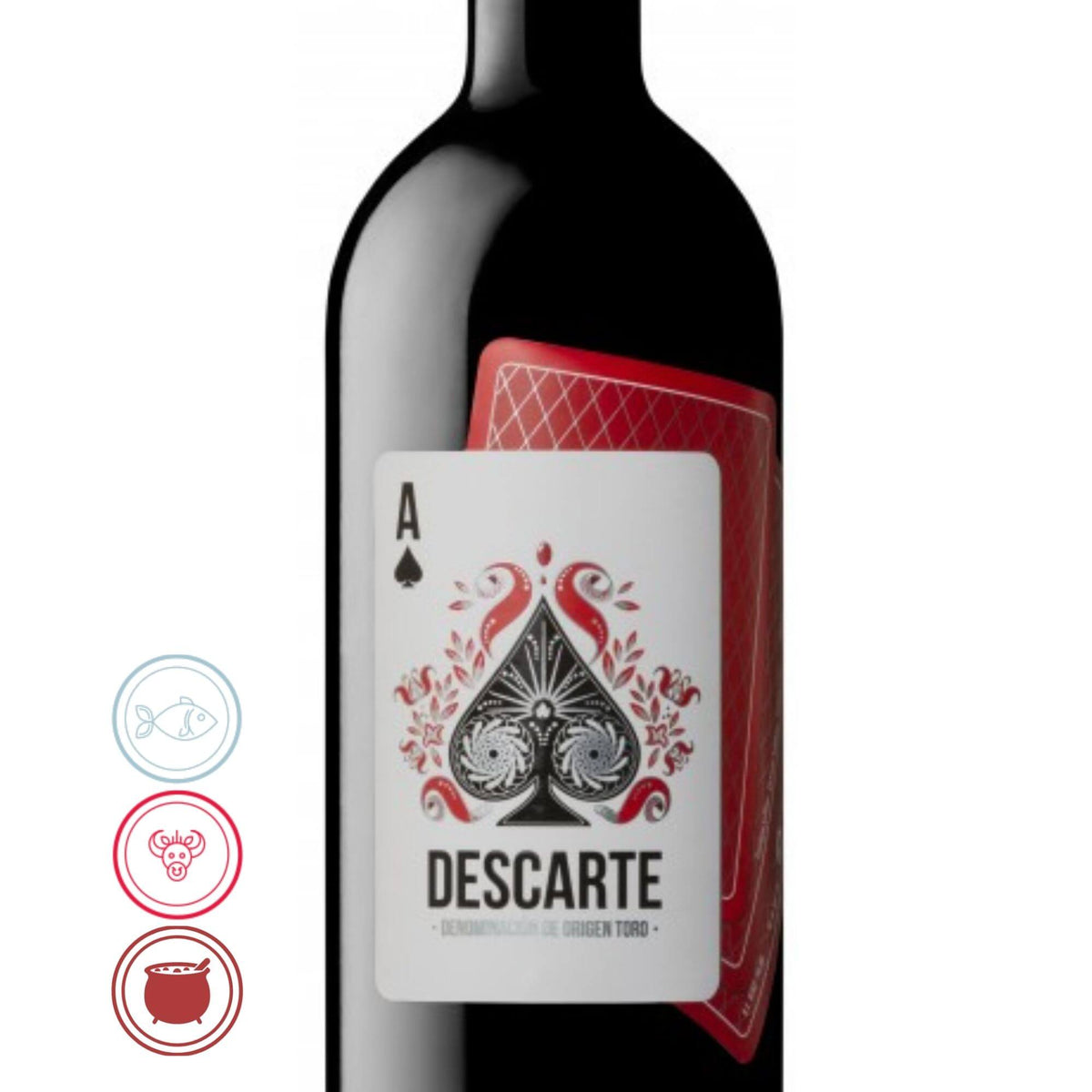 Descarte - Toro, 2015 - Notas de Cata | Tu tienda online de Vino en Perú 